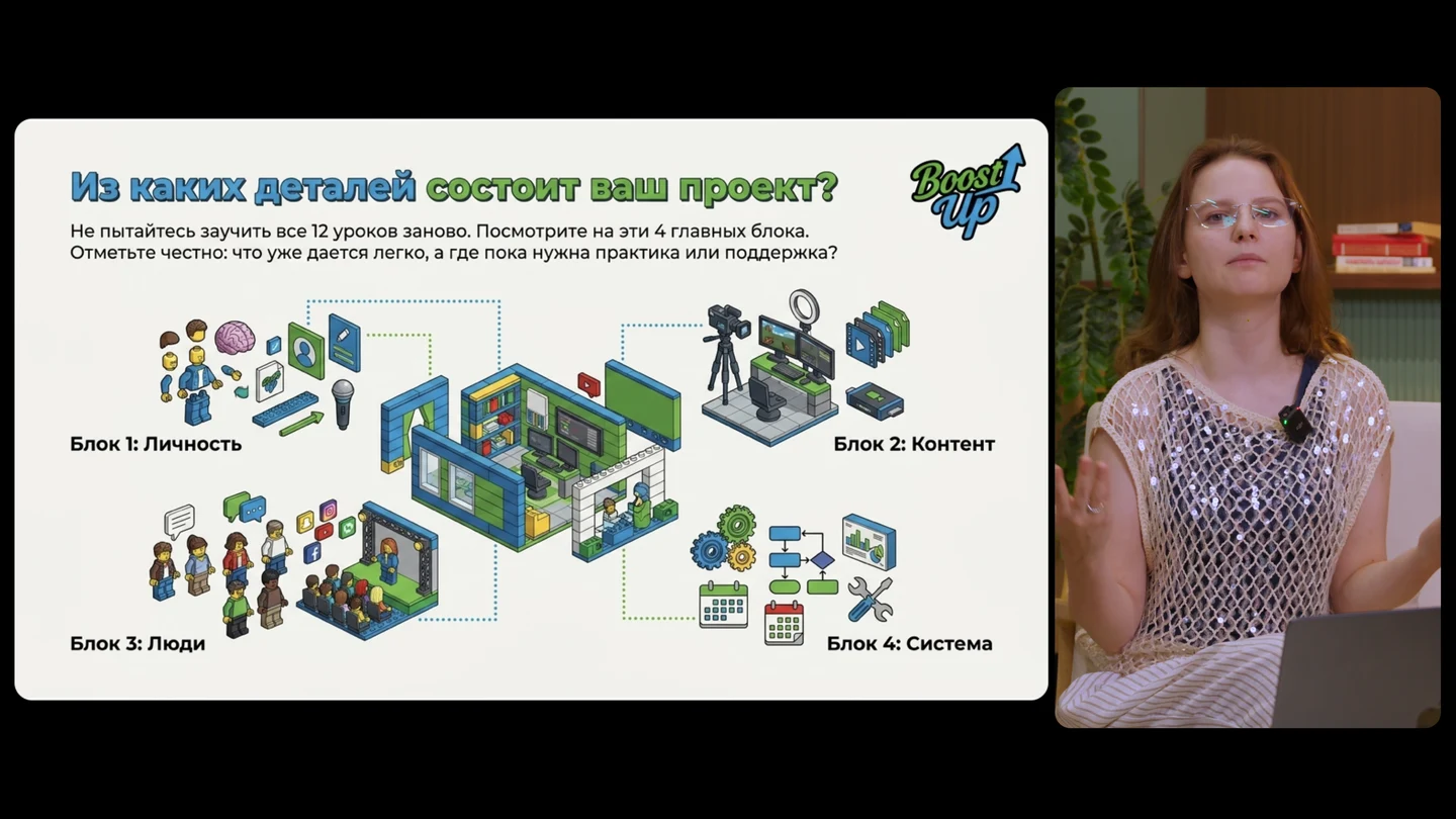 Презентация и преподаватель: из чего состоит проект стримера