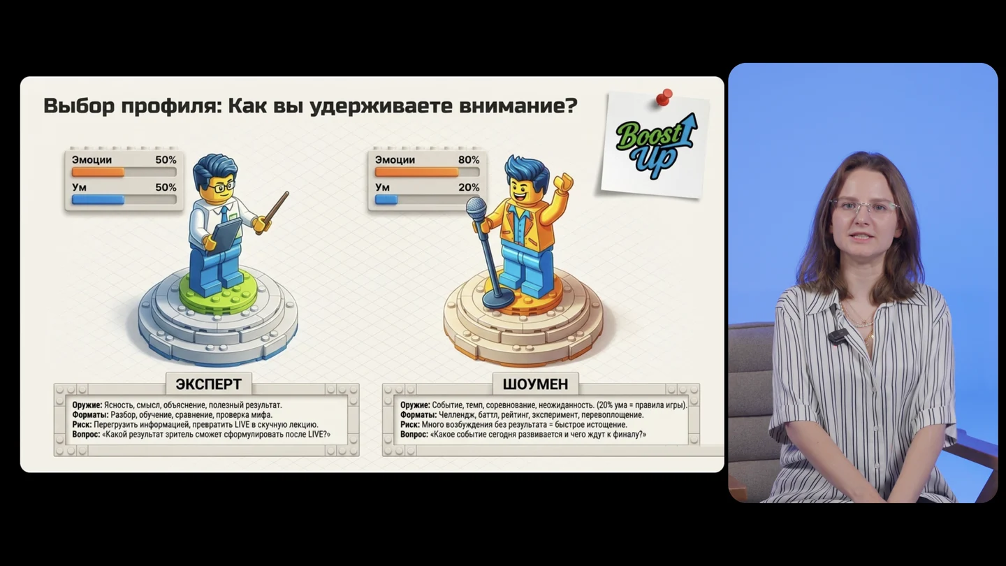 Урок 7: как выбирать подачу и удерживать внимание — презентация с преподавателем